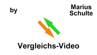 Interface vs Mischpult vs Handyrecorder (Schlagzeug-Aufnahme)