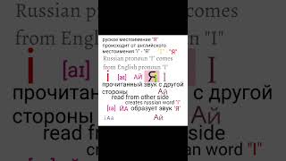 Russian pronoun "I" comes from the English pronoun "I". русское местоимение "Я" от англ "I" - "Я".