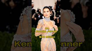 Highest Paid Models in the World #shorts #top10 #shortvideo #celebrity #youtubeshorts