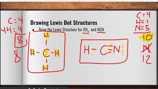 Chemistry: Video 7-2: Lewis Dot Structures