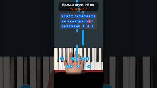 Как играть Sia - Snowman ⛄️ на пианино по цифрам 🎹#тикток #пианино #обучение