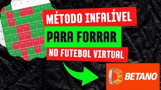 Método Infalível Para Forrar no Futebol Virtual, #betano