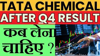 Tata Chemicals Share Analysis !! Tata Chemicals Share News !!