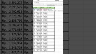 Fungsi IF di Microsoft Excel #excel #excelindonesia #microsoftexcel