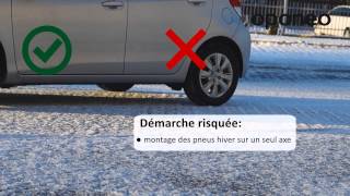 Quand changer des pneus été en pneus hiver? ● Manuel d`Oponeo™