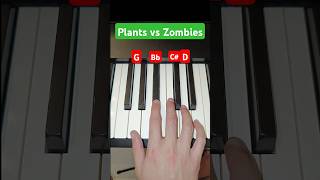 Plants Vs Zombies (crazy Dave theme) Easy Piano Tutorial