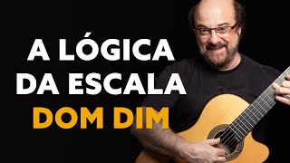 A resolução do acorde Dom Dim