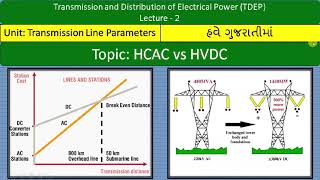 TDEP || Lecture-2 HVDC vs HVAC || Comparison between HVAC and HVDC || Transmission line components