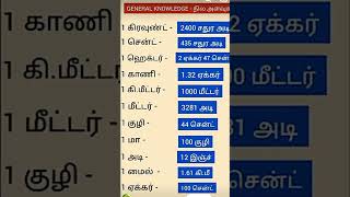 land measurement, tamil measurements, land unit conversion, nila alavaikal, tamil measurements