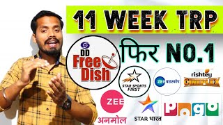 11 Week TRP rating list | 45 Eauction MPEG 2 box | Star utsav,star Bharat, Zee Anmol NO.1🔥