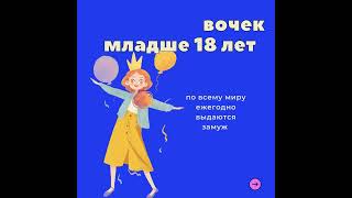 16-дней активных действий против гендерного насилия