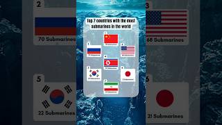 Top 7 countries with the most submarines in the world