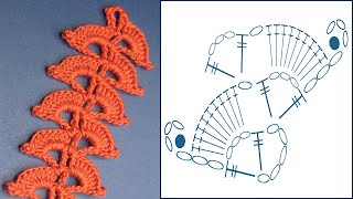 Crochet: How to Crochet a Simple Cord. Free double crochet shell cord pattern.