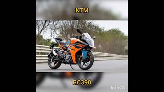 #kawasakininja300 like similar bikes #bmwg310rr #ktmrc390 #kawasakininja400 #tvsapacherr310 #keeway