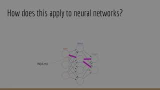 Deep Learning: Backpropagation for Input Weights