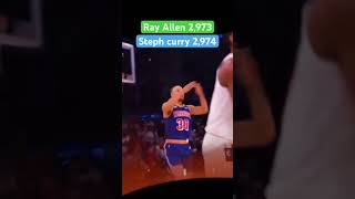 Steph curry 3 point record shot #warriors