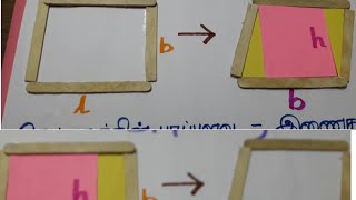 Area of parallelogram/Tlm for area of parallelogram/working model for area of parallelogram