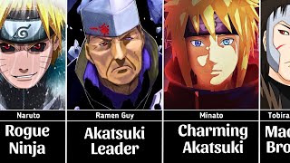 If Naruto Characters ROLES Are Switched