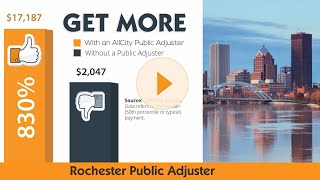 Rochester Public Adjuster