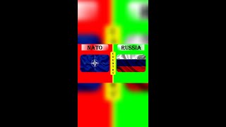 RUSSIA vs NATO Military Power Comparison 2022 #shorts II RUSSIAN ARMY vs NATO ARMY 2022 #shorts