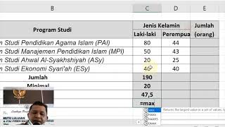 Berbagai cara bekerja di Excel sampai membuat digram