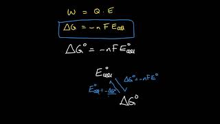 Week 13 - 9. Connecting the dots: the links between equilibria, thermodynamics, and cell voltage!