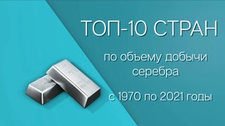 ТОП 10 стран по объему добычи серебра с 1970 по 2021 годы