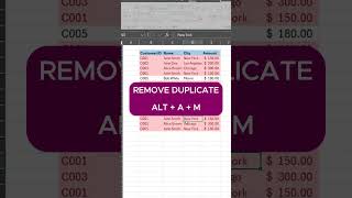 Highlight & Remove Duplicates in excel