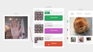 AI Maker Web AI Demo    Teachable AI