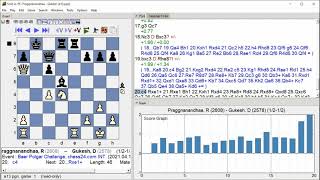 Praggnanandhaa, R   Gukesh, D, Baer Polgar Challenge, Round 14 7