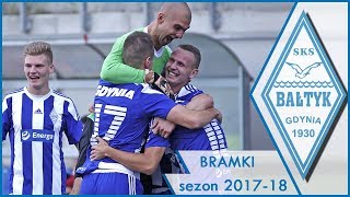 Bałtyk Gdynia - Wda Świecie 3-0 || gole || 16.09.2017