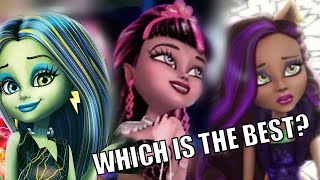 Ranking ALL The Monster High Movies!