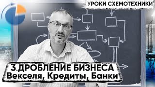 Дробление бизнеса. Переброска денег. Банковские инструменты