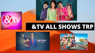 And TV All Shows TRP| Week 22 2021