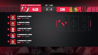 Weird NHL 24 Glitch