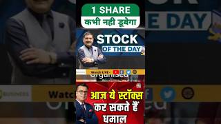 Best Share to Buy Today! Share on Heavy Discount! Shoes Sector Share to Buy Now #Buy#invest