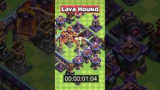 PEKKA VS 7000++ DPS Defense Formation | Clash of Clans