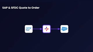 SAP Quote to Order