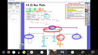 11 January - (14.3) Box Plots