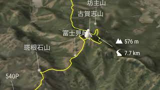 長倉山-鞍掛山-古賀志山縦走 2020年5月31日