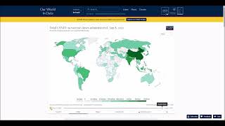 Number of COVID-19 vaccination doses administered chart, map and table - August 9, 2022