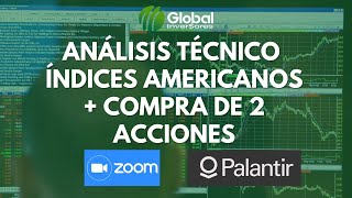 Análisis Técnico de Índices Americanos (SP500, Nasdaq, Dow Jones y Russell) + Compra de acciones