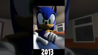 evolution of sonic.exe #shorts