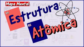 Estrutura Atômica |Conceitos Básicos| nº atômico, nº de massa e semelhanças atômicas