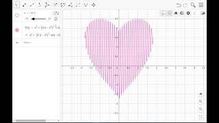 TUTORIAL MENSKETSA GRAFIK CINTA / GRAFIK LOVE 2