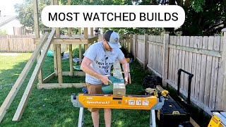 Most Watched Simple Builds