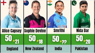 Fastest fifty-50 in women T20 International | Cricket records