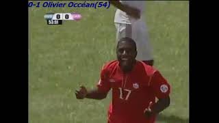 QWC 2014 Cuba vs. Canada 0-1 (08.06.2012)