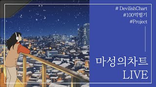 당일 상승종목과 테마 복기라이브 2024.11.21