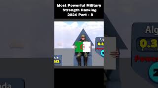 Most Powerful Military Strength Ranking 2024 | Top 100 Militaries #Part-8